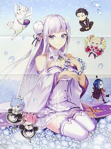 中古】ポスター B2片面ポスター(八つ折) 集合(煮たか) 「Re：ゼロから