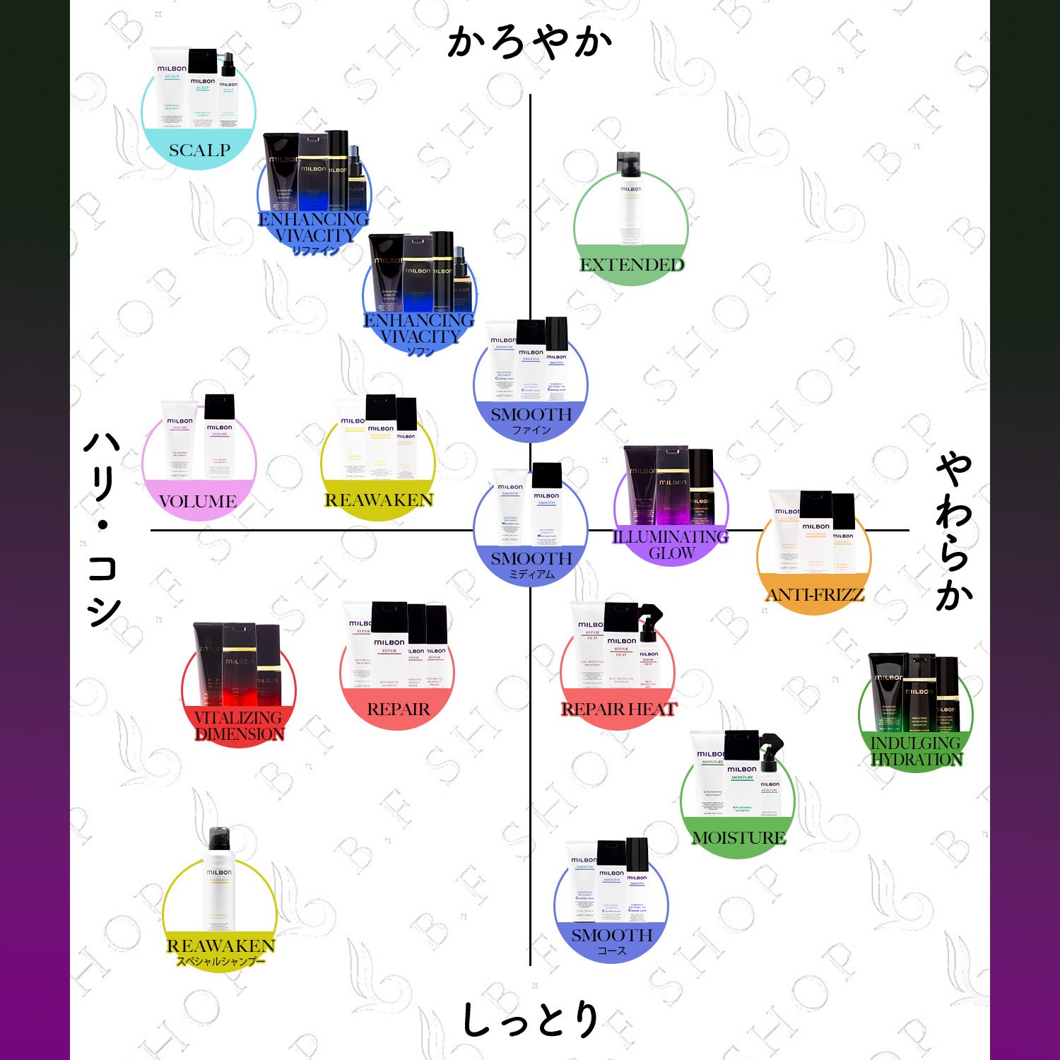 ミルボン イルミネイティング グロー シャンプー 1000ml 詰め替え用 