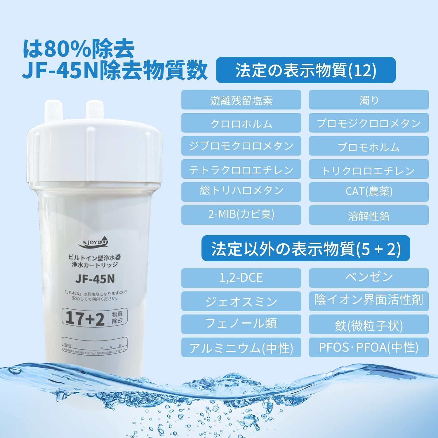 JF-45N （JF-43N後継品）交換用浄水カートリッジ スタンダードタイプ17
