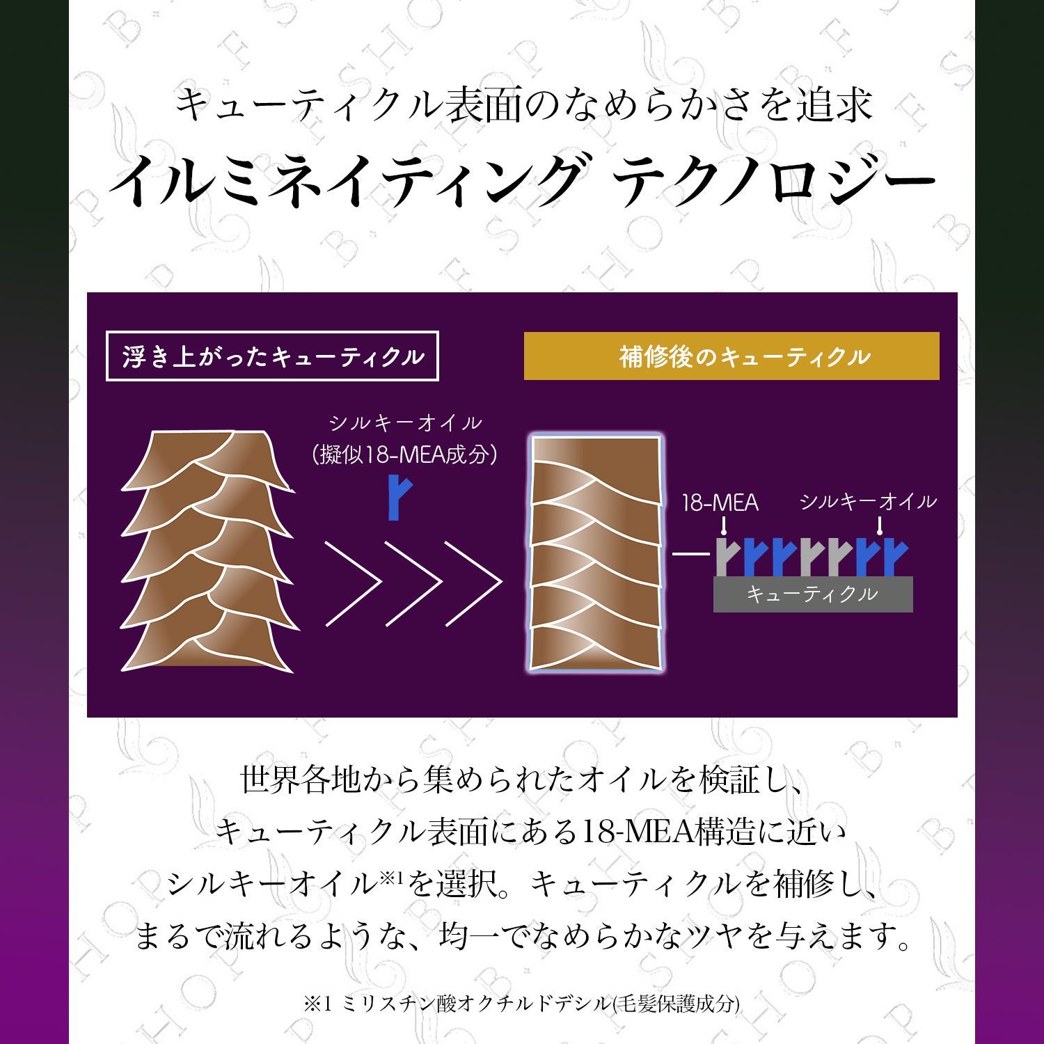 ミルボン イルミネイティング グロー トリートメント 1000g 詰め替え用 