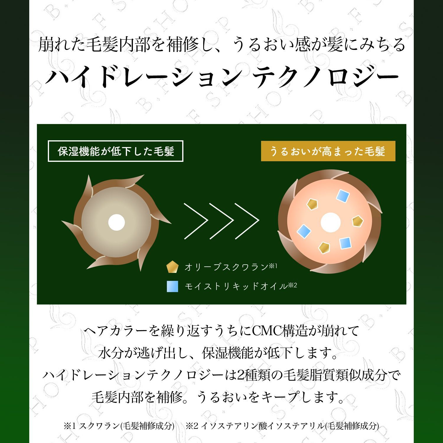 ミルボン インダルジング ハイドレーション シャンプー 1000ml