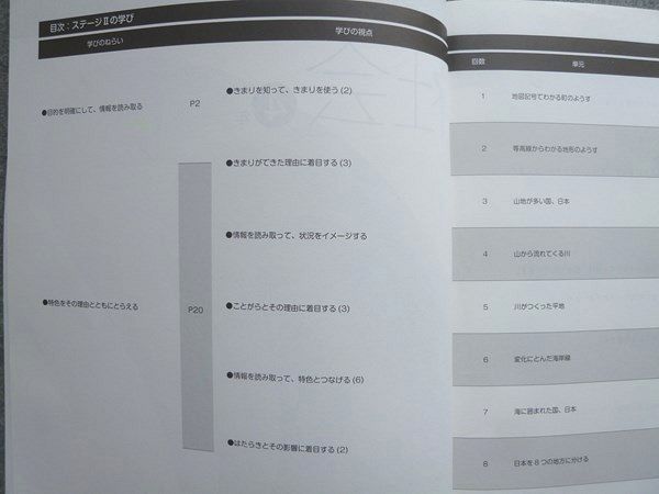 日能研 中学受験用 2024年度版 ステージII 栄冠への道 社会・理科 4年