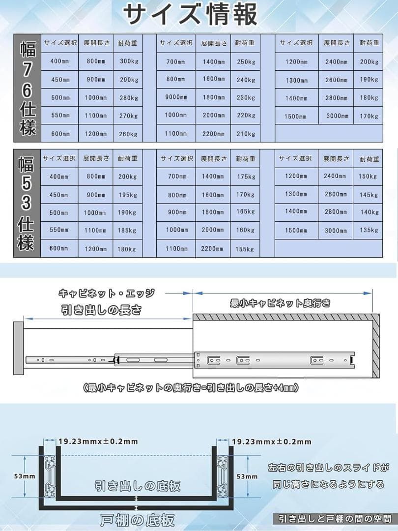 1500mm スライドレール 超重量用 幅76mm 3段引 3003 - メルカリ