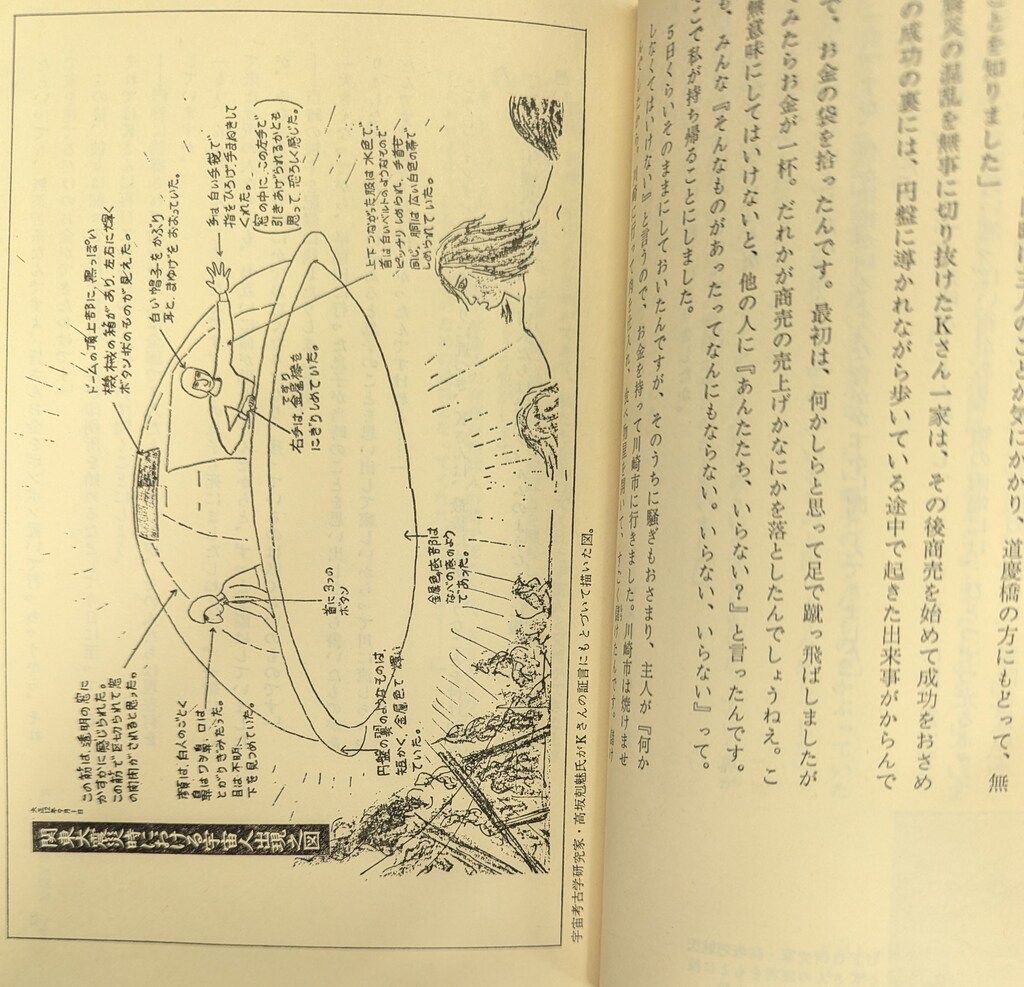 ユニバース出版社 内野恒隆 にっぽん宇宙人白書 ,状態