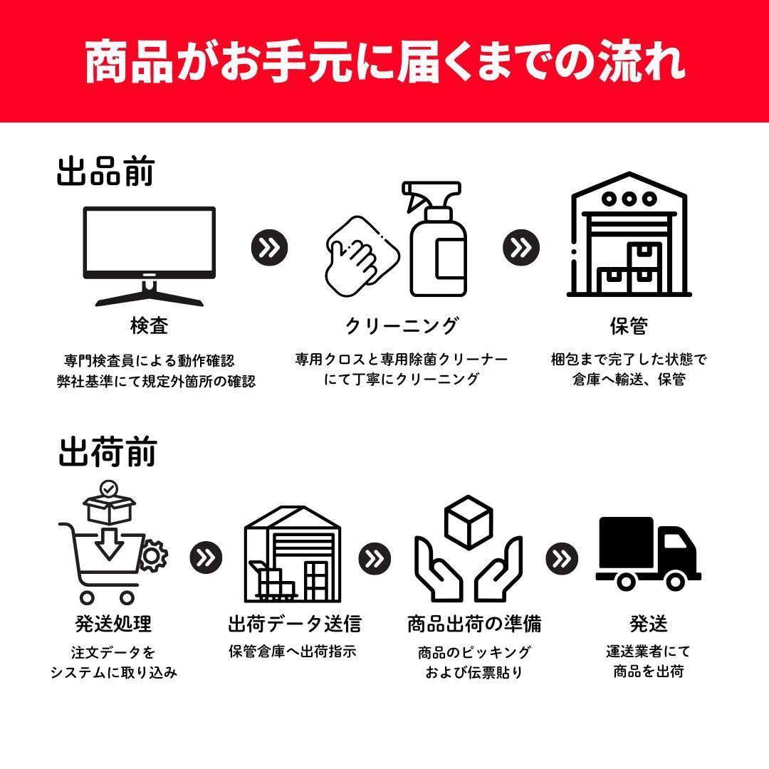 ディスプレイ・モニター JAPANNEXT 23.8インチ IPS FHD 液晶モニター