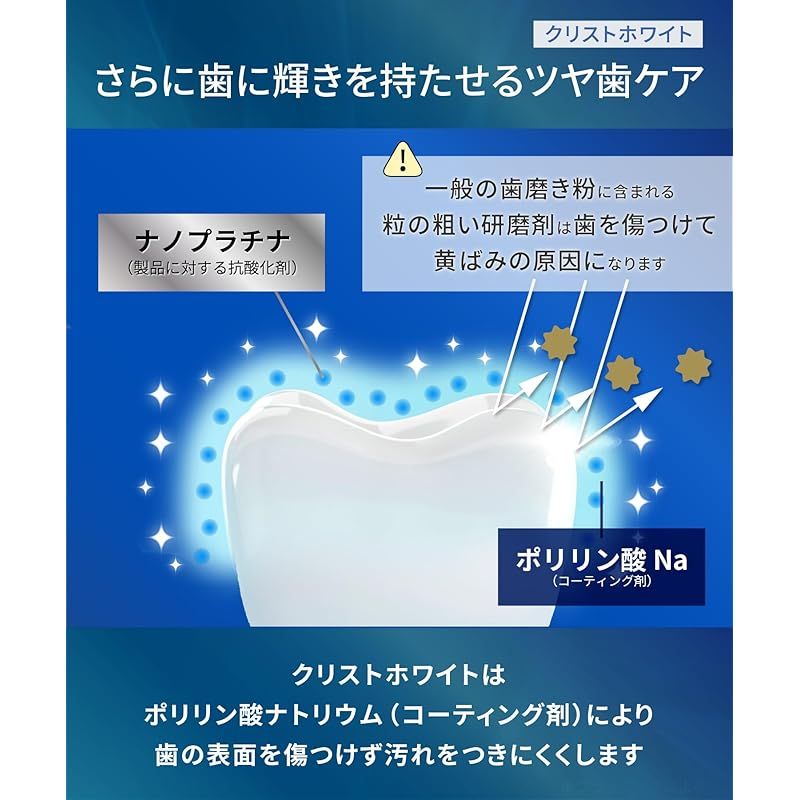 ホワイトエッセンス 歯磨き粉 セット ホワイトニング 歯周病 口臭 ケア 
