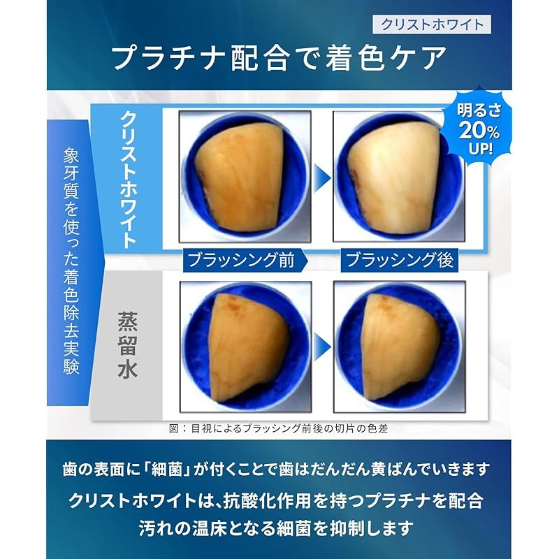 ホワイトエッセンス 歯磨き粉 セット ホワイトニング 歯周病 口臭 ケア 