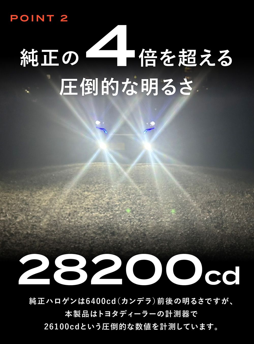 MAX L950系 H15.8~H17.11 H8 H11 LED フォグ LED化 必見!20%OFFクーポンあり! H16 フォグランプ Dopest(ドーペスト) 明るい H16車検対応 H9 Upgrade|LASFIT
