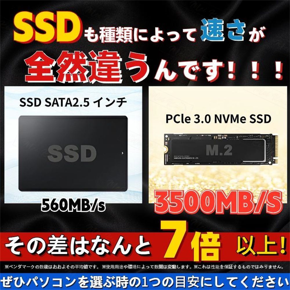 SALE❤️Corei5✨Win11✨SSD爆速✨初期設定済みなのですぐ使える NEC改142 Core i5 SSD HDD Windows11Pro 特31