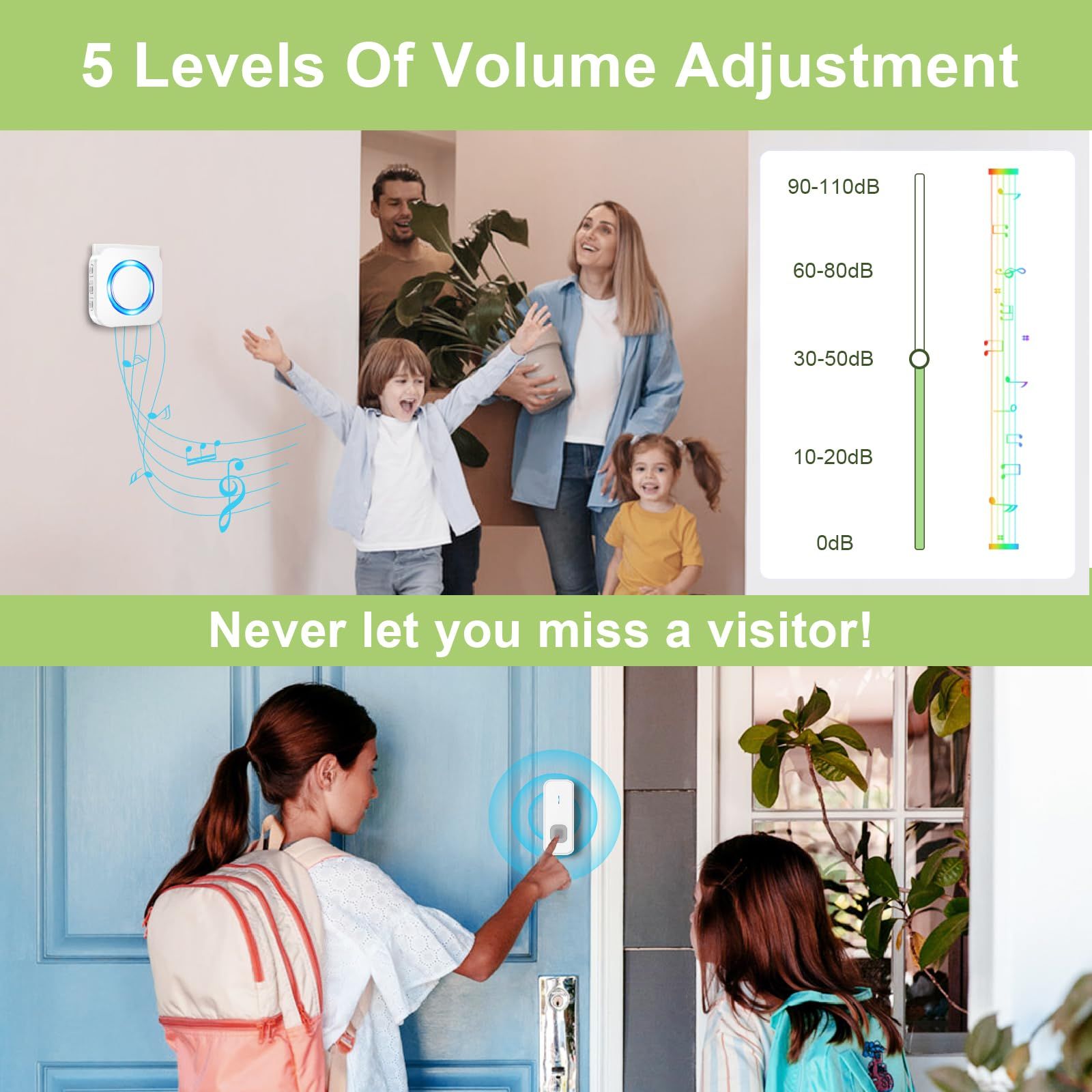  SURFOU ワイヤレスチャイム 玄関チャイム 呼び鈴 300 M無線範囲 ミュート 工事不要 送信機 電池式 受信機 コンセント式 IP 55防水 防塵 5段階音量調節 門扉 玄関 住宅設備