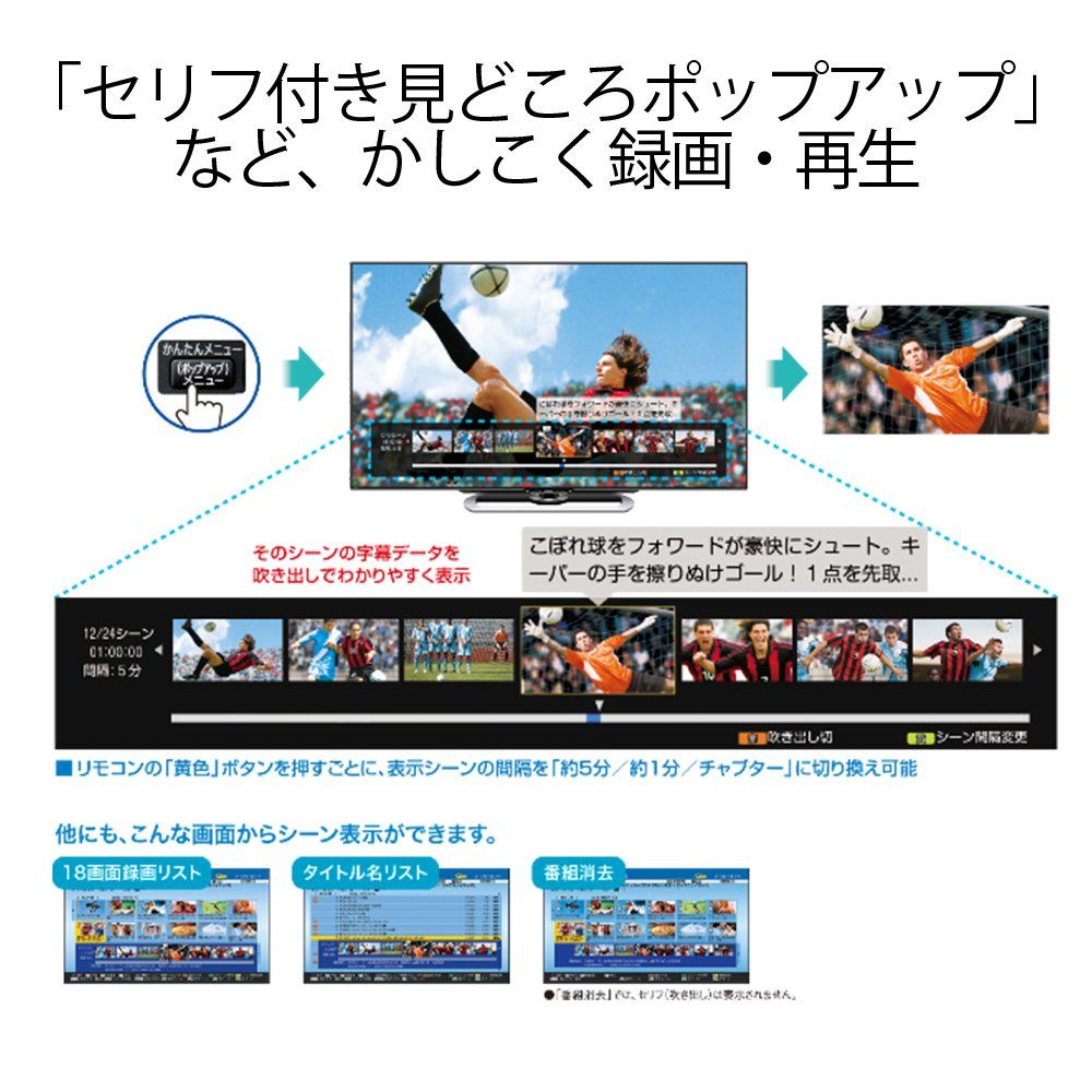 整備済み品】 シャープ ブルーレイレコーダー 1TB 3チューナー W録画