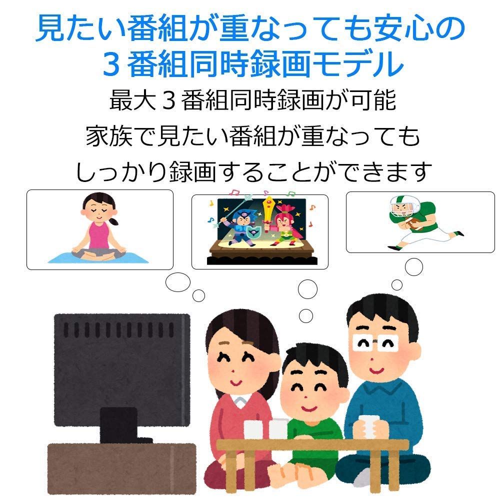 整備済み品】 シャープ ブルーレイレコーダー 1TB 3チューナー W録画