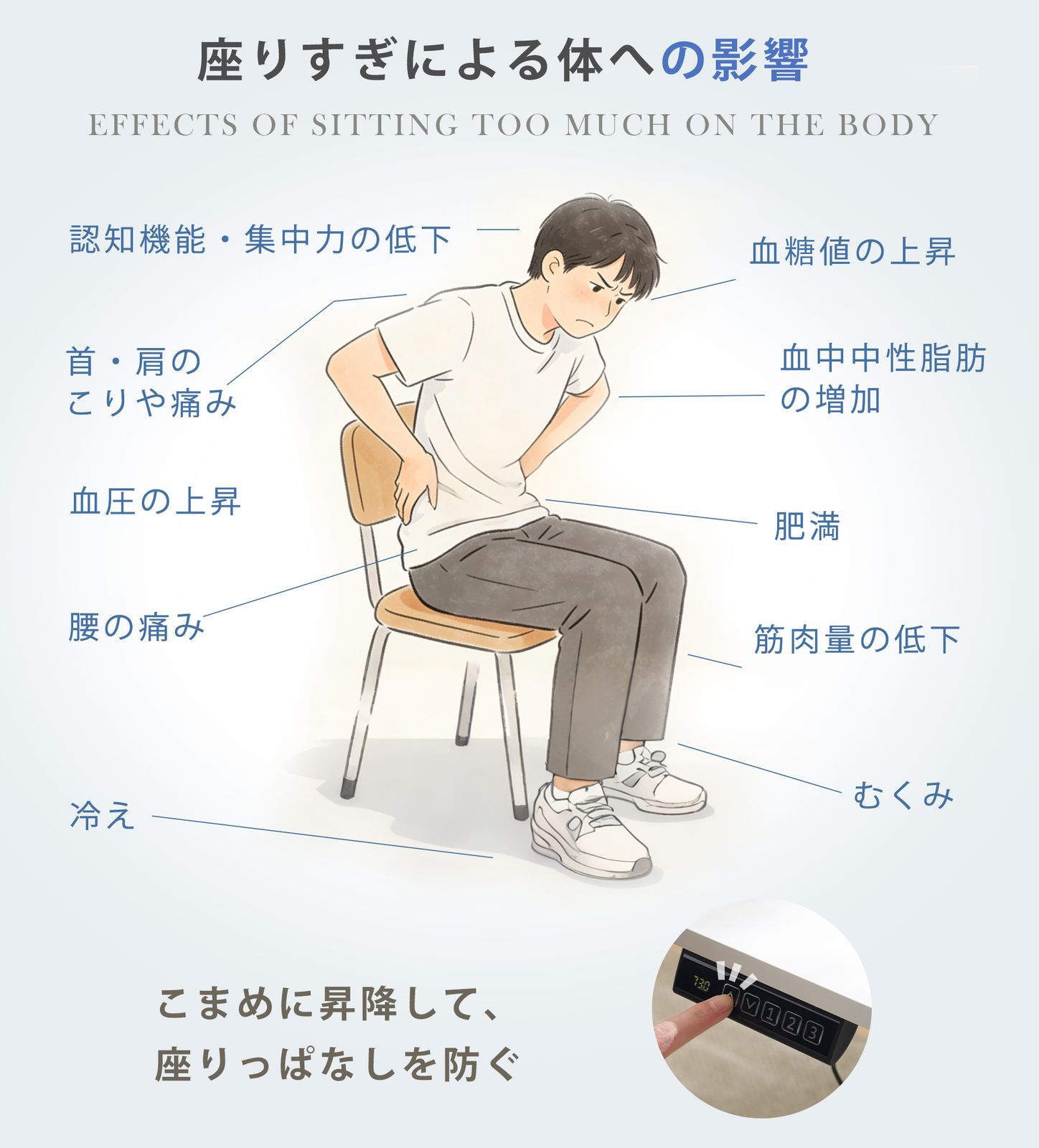 「数量限定セール」 電動昇降デスク 幅140cm スタンディングデスク 高さ調整 昇降式テーブル パソコンデスク 在宅ワーク テレワーク オフィスデスク リモートワーク 机 おしゃれ 作業用【ブ 机・テーブル 電動昇降デスク 幅140cm 「数量限定セール」電動昇降スタンディングデスク ナチュラル電動昇降デスク 電動昇降式スタンディングデスク