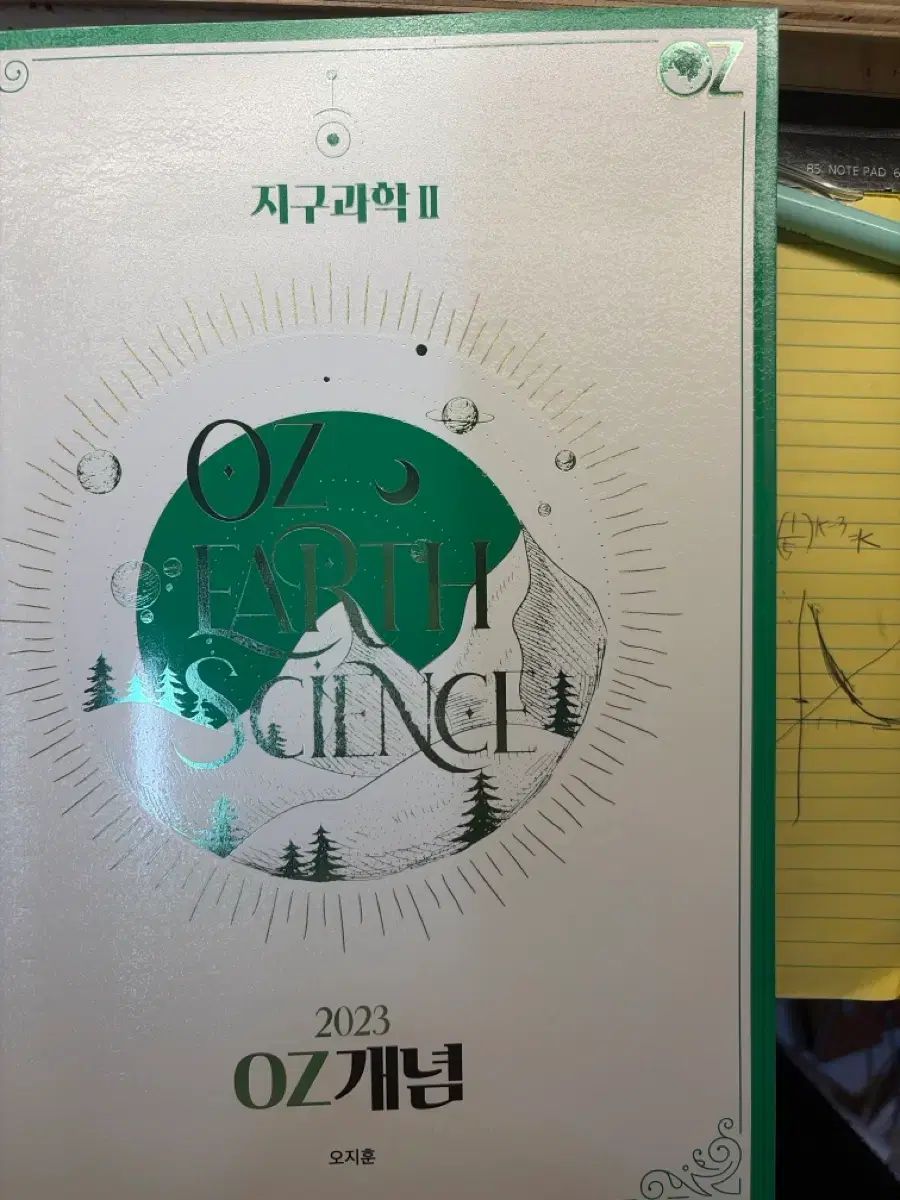 ️⃣プロフ必読 2024 ❣️イギリス アンティーク ホーロー ランプ