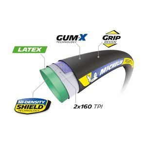 MICHELIN ミシュラン タイヤ オンライン POWER CUP TUBULAR パワー