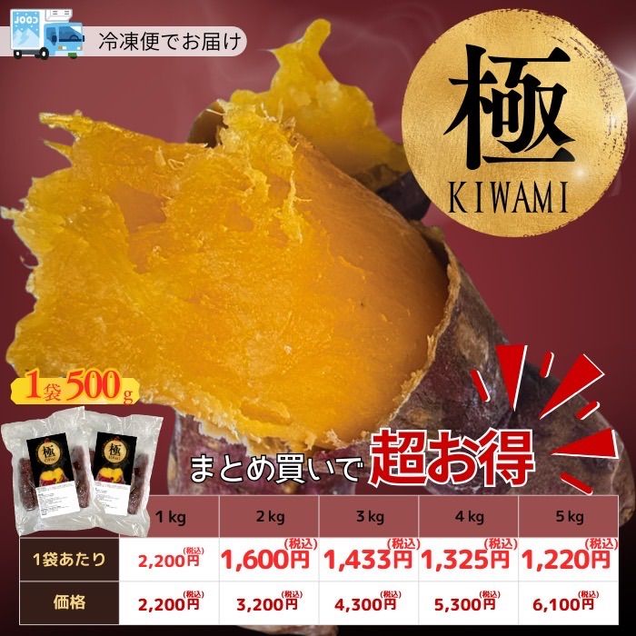 2025年産】茨城 紅はるか 冷凍焼き芋 5kg 送料無料 - メルカリ