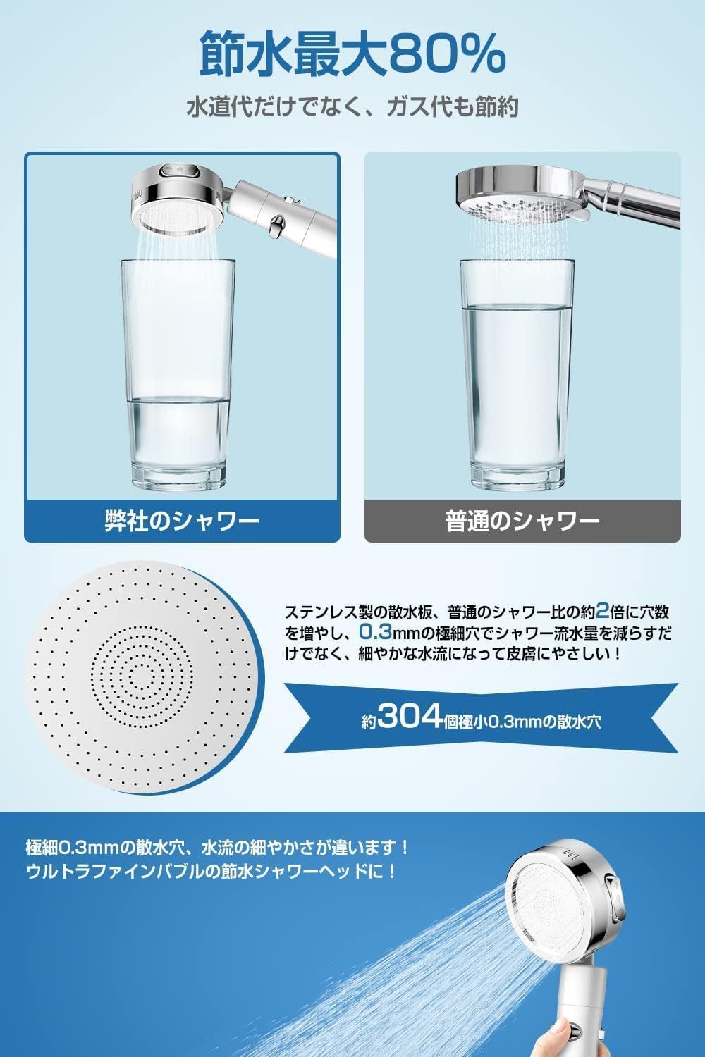 軽量 止水ボタン