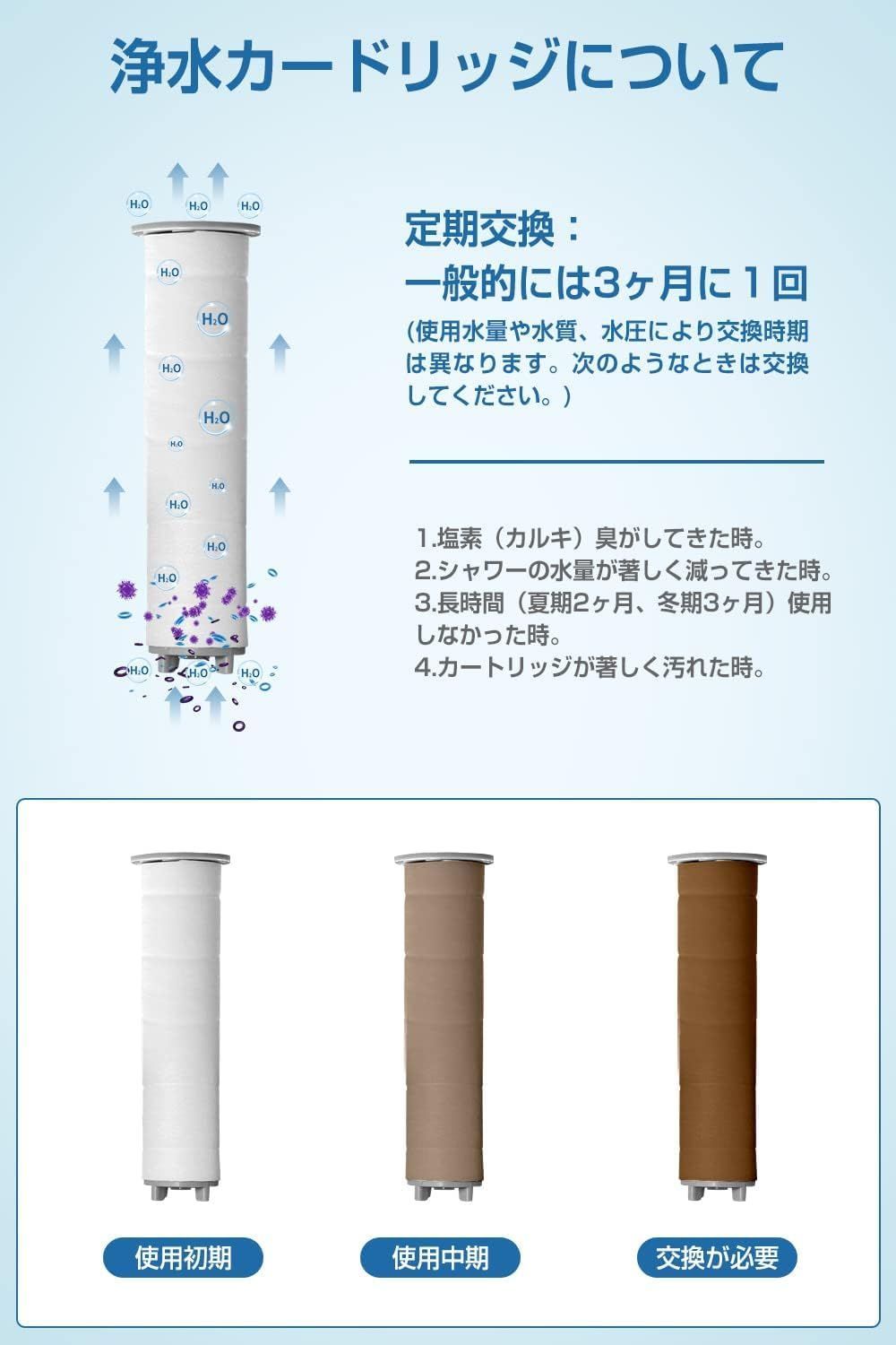  シャワーヘッド 節水 浄水 塩素除去 シャワー 3段階モード 増圧用しゃわーへっど 軽量 止水ボタン 水漏れ防止 高洗浄力 毛穴汚れ除去 細水流 取付簡単 角度調整 M|K|G|Oアダプター付き その他 バス 洗面所用品