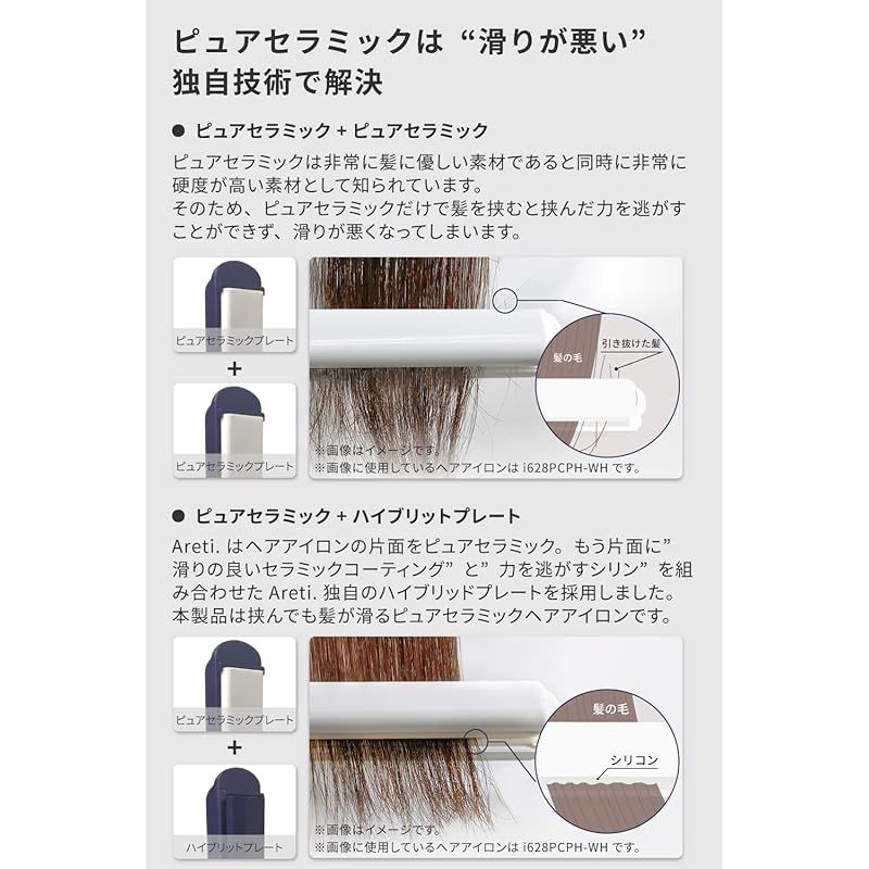 【在庫セール】Areti アレティ ヘアアイロン 20mm ピュアセラミック イ Areti アレティ ヘアアイロン 20mm ピュアセラミック イノベーション