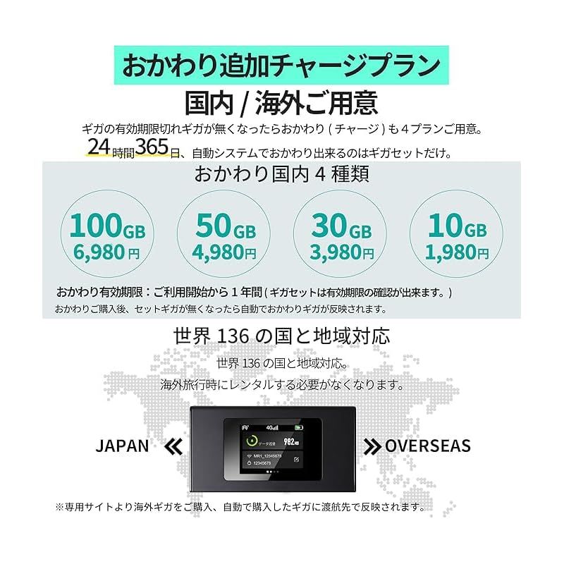 ギガセット】チャージ型 ポケットWiFi 国内ギガ付 契約不要 月額費用
