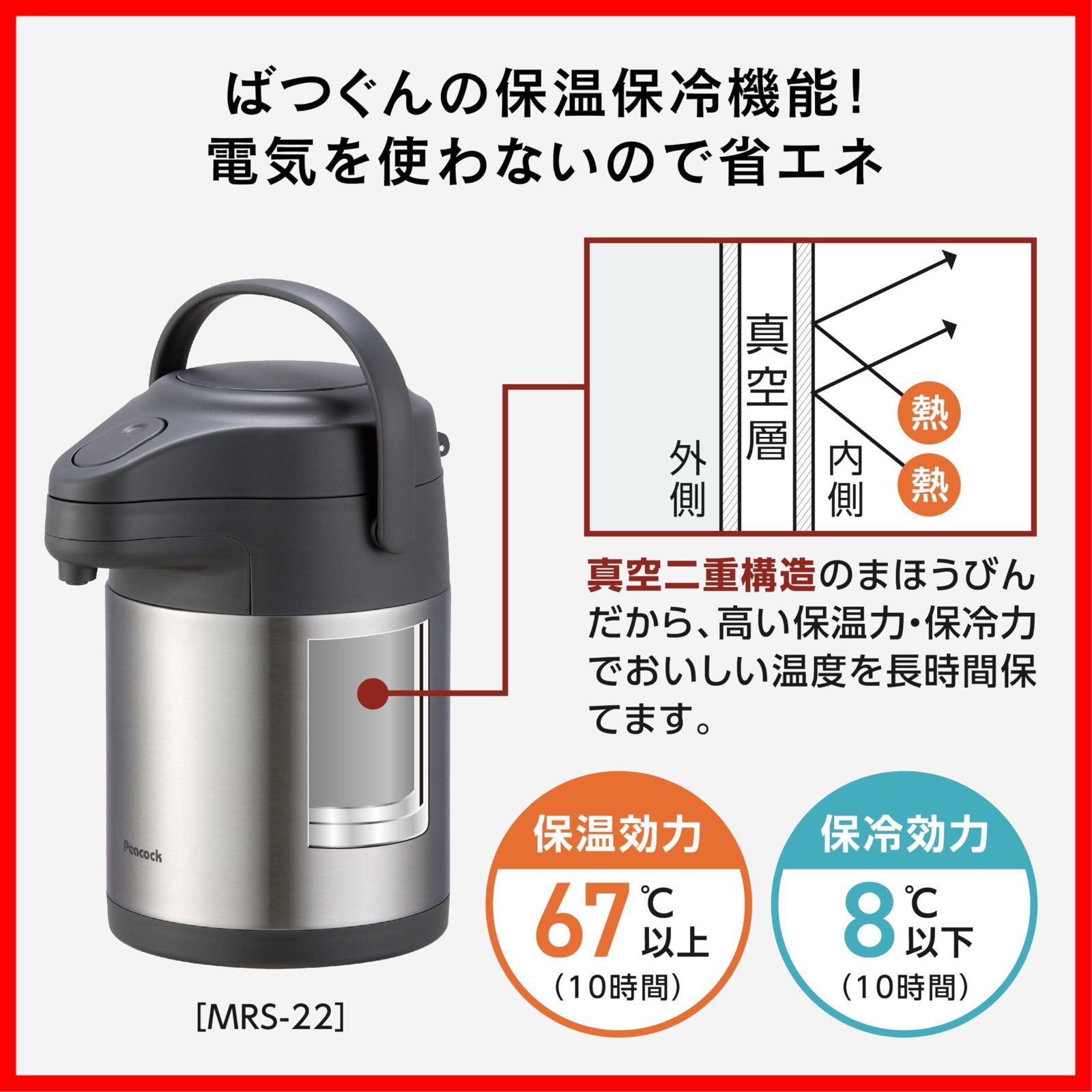数量限定】XA MRS-22 省エネ2.2L 節電 給水 湯沸かし 卓上 ポット