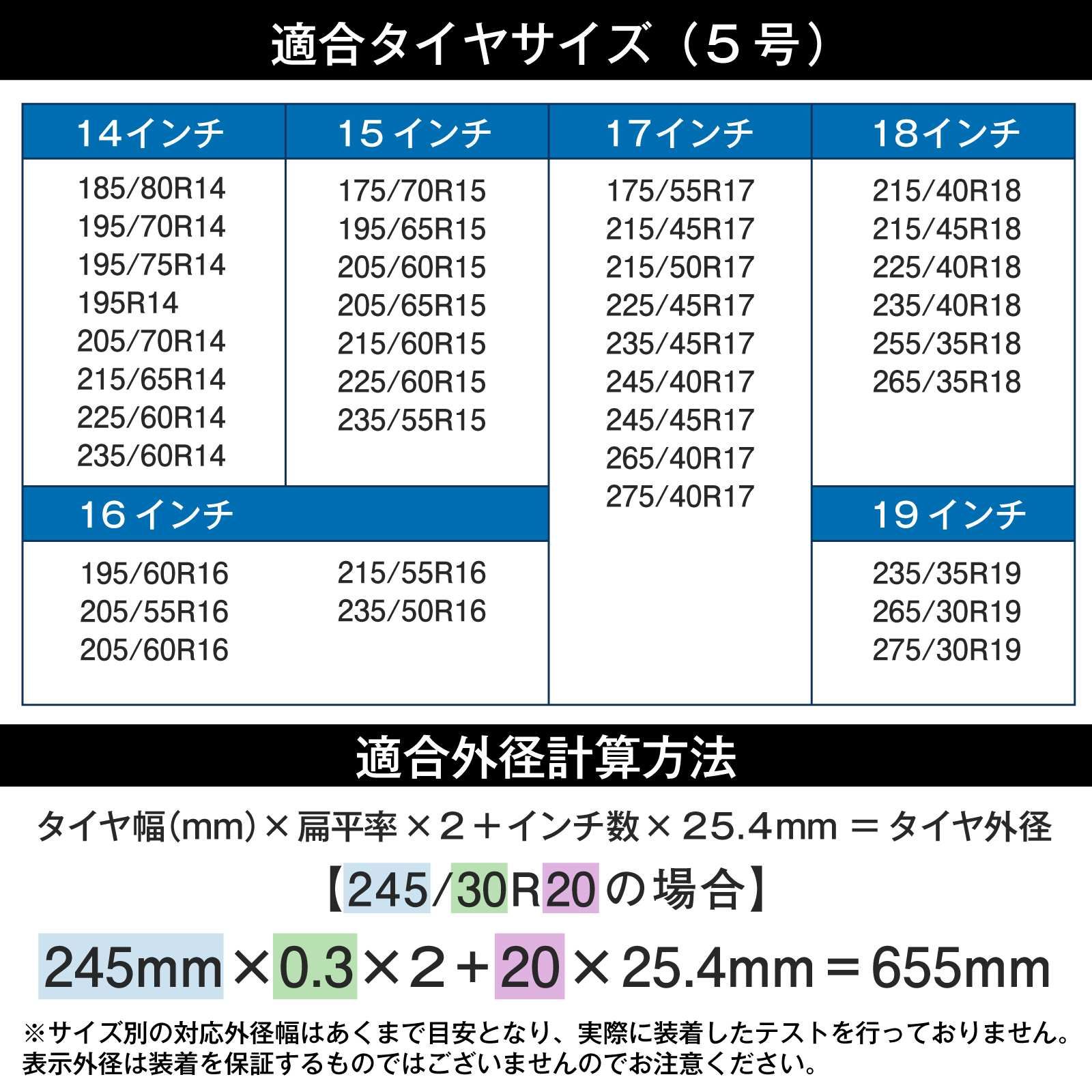 タイヤチェーン 非金属 5号サイズ スノーソック CLAクラス メルセデス【ksc80075-30336】 開封済 未使用品 【VS-ONE】