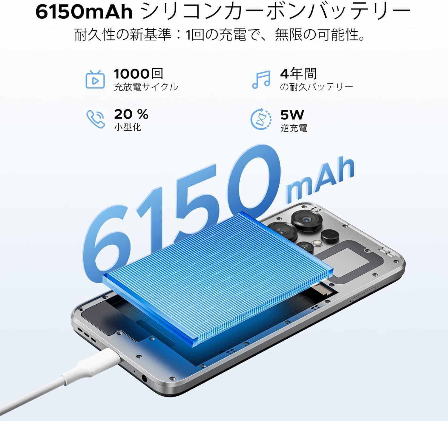 最新 Android16 スマホ】Doogee Note56X Pro 90Hz HD+大画面 32GB+