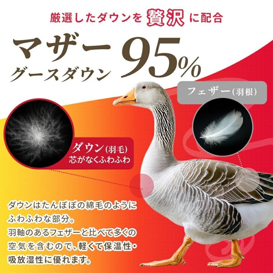 西川 ハンガリー産マザーグースダウン95％羽毛布団 シングルロング