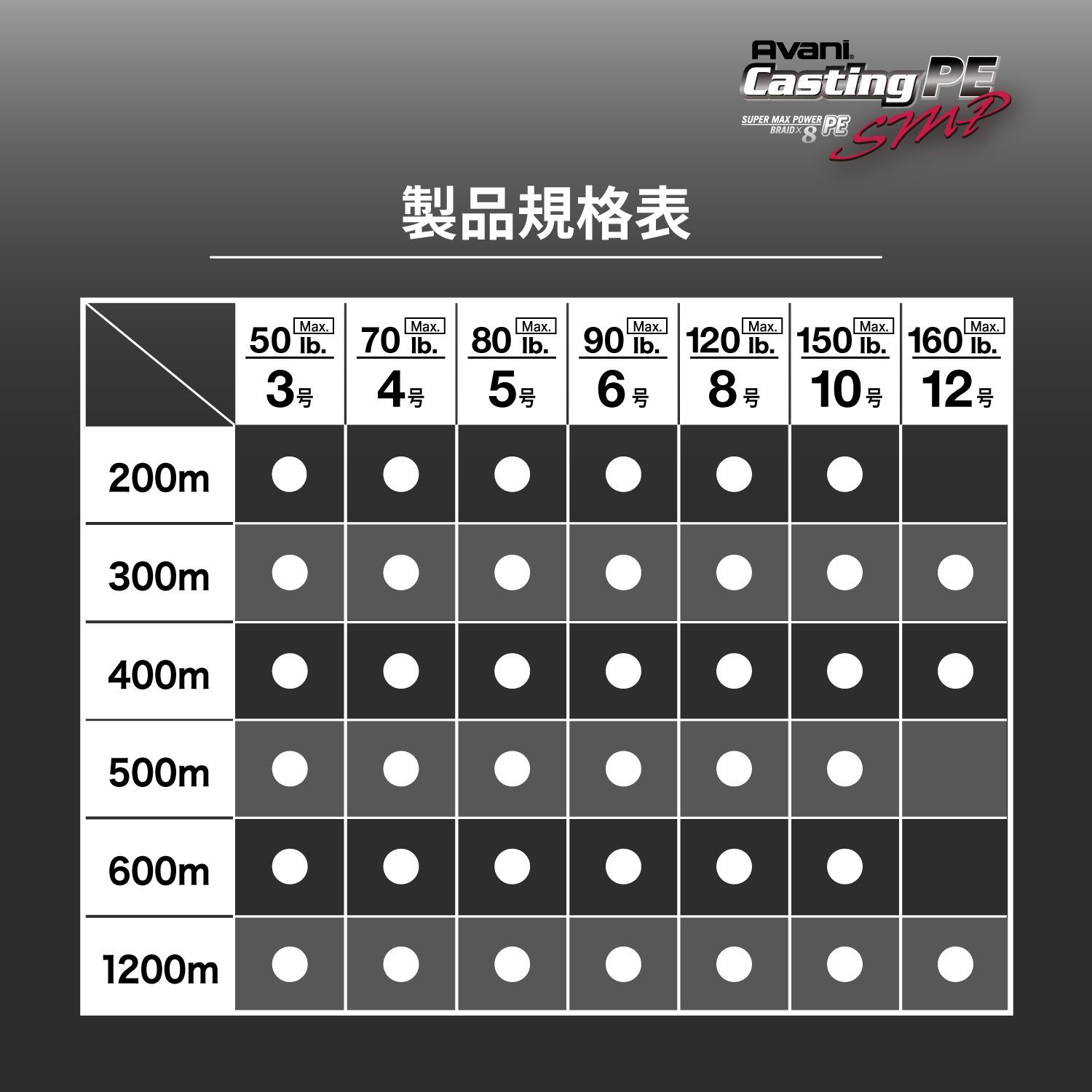 バリバス アバニ キャスティングPE SMP X8 300m 3号 / VARIVAS AVANI
