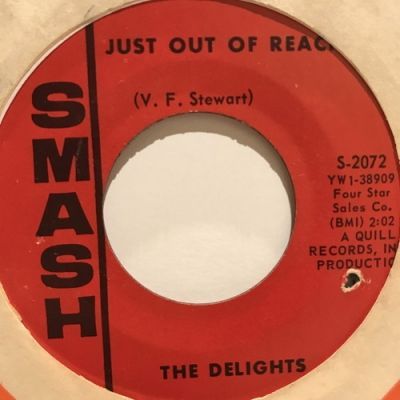 DELIGHTS EVERY MINUTE HOUR MOMENT 状態 B