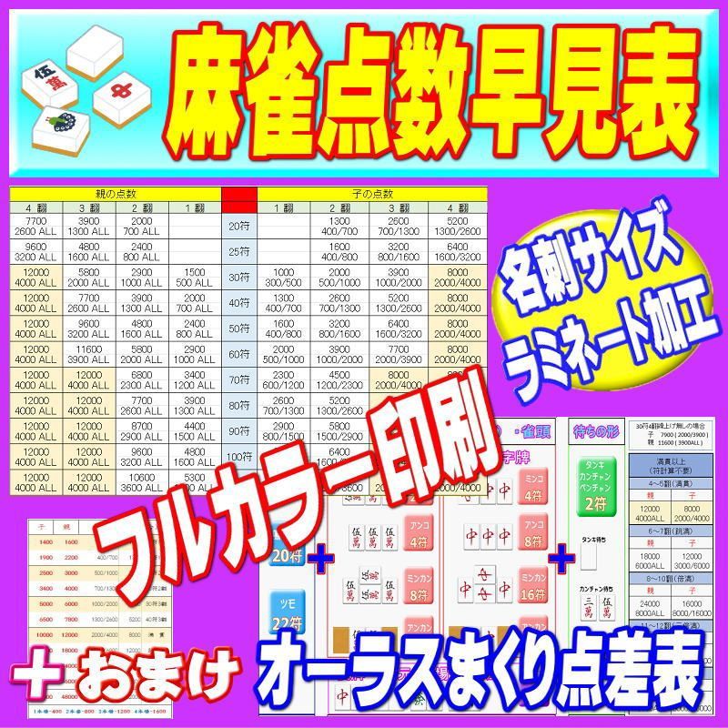 麻雀点数早見表】○符計算もバッチリ ◇おまけ特典オーラスまくり点差