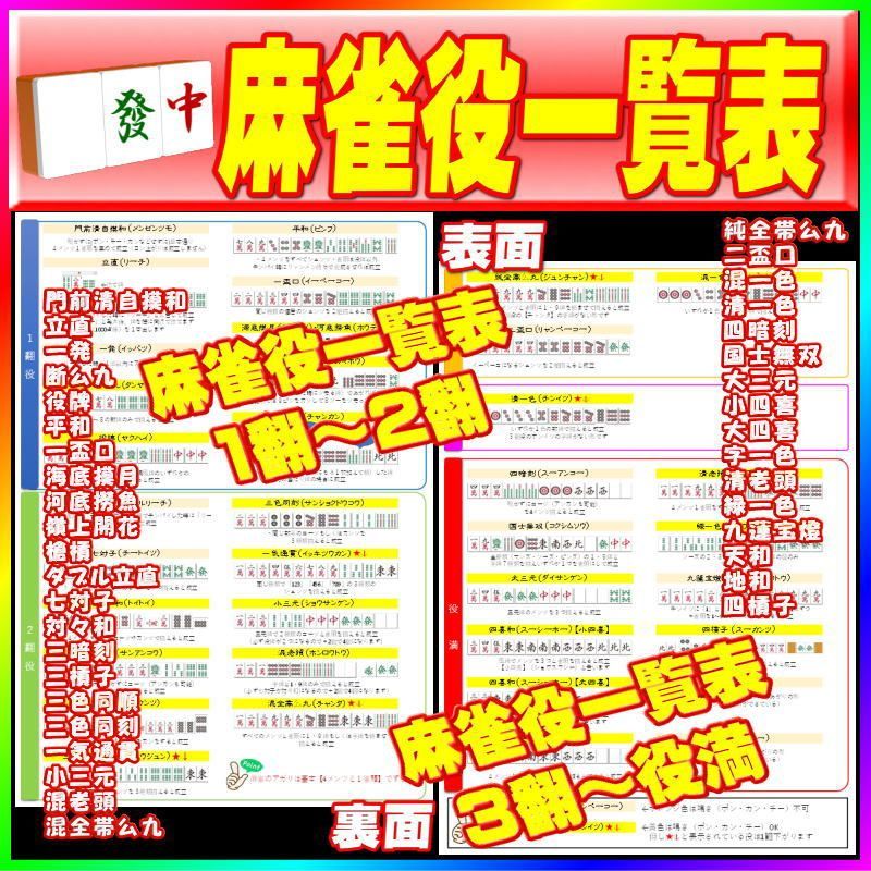 ☆麻雀最強セット☆【麻雀役一覧表】【麻雀点数早見表】A4ラミネート