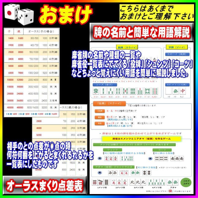 ☆麻雀最強セット☆【麻雀役一覧表】【麻雀点数早見表】A4ラミネート