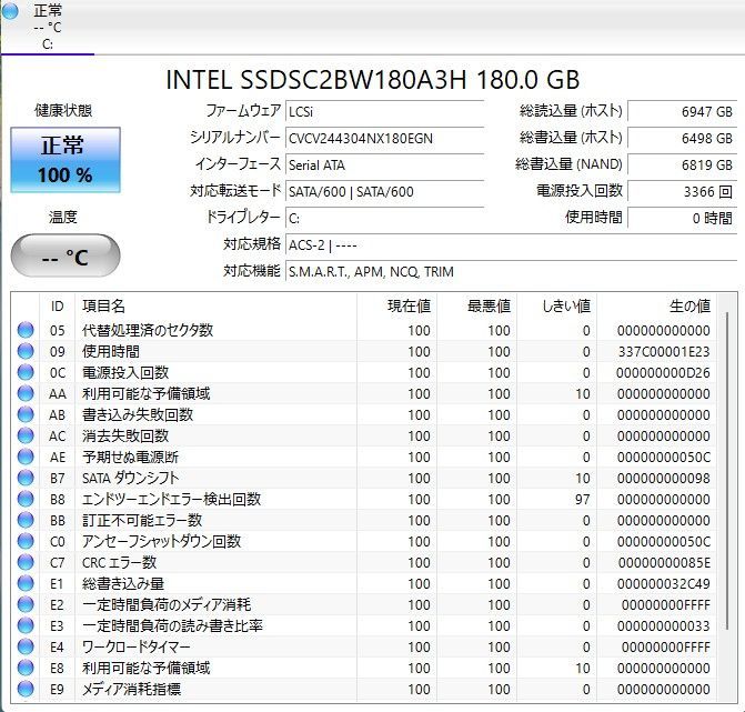 Lenovo Core i5 SSD180GB メモリ8GB 中古ノートPC - メルカリ