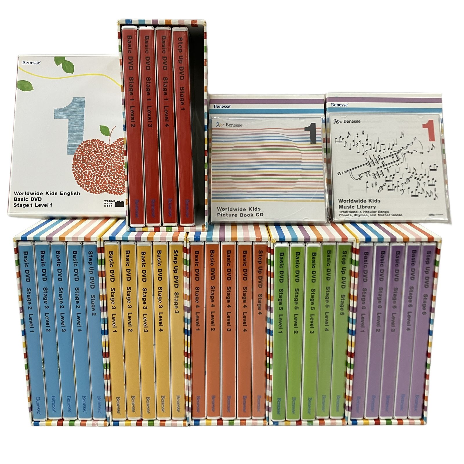 Benesse ベネッセ ワールドワイドキッズ Stage1-6 2019年頃 英語 教材