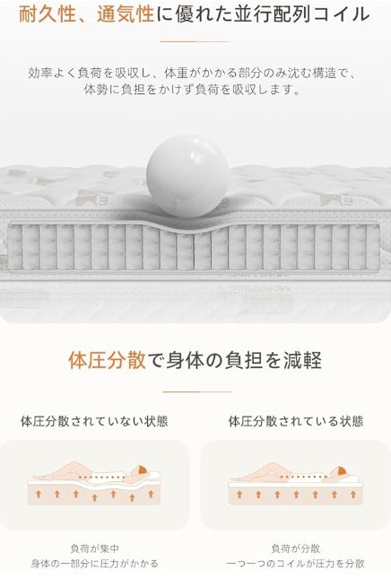 マットレス クイーン 極厚24cm 硬め 高反発 コイルマットレス エッジ