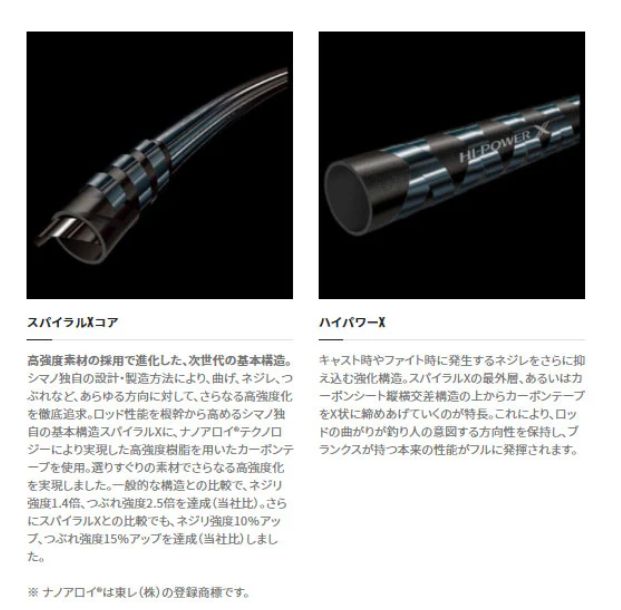 シマノ ソアレ XR S610L-S アジングロッド スピニング 全長(m)2.08