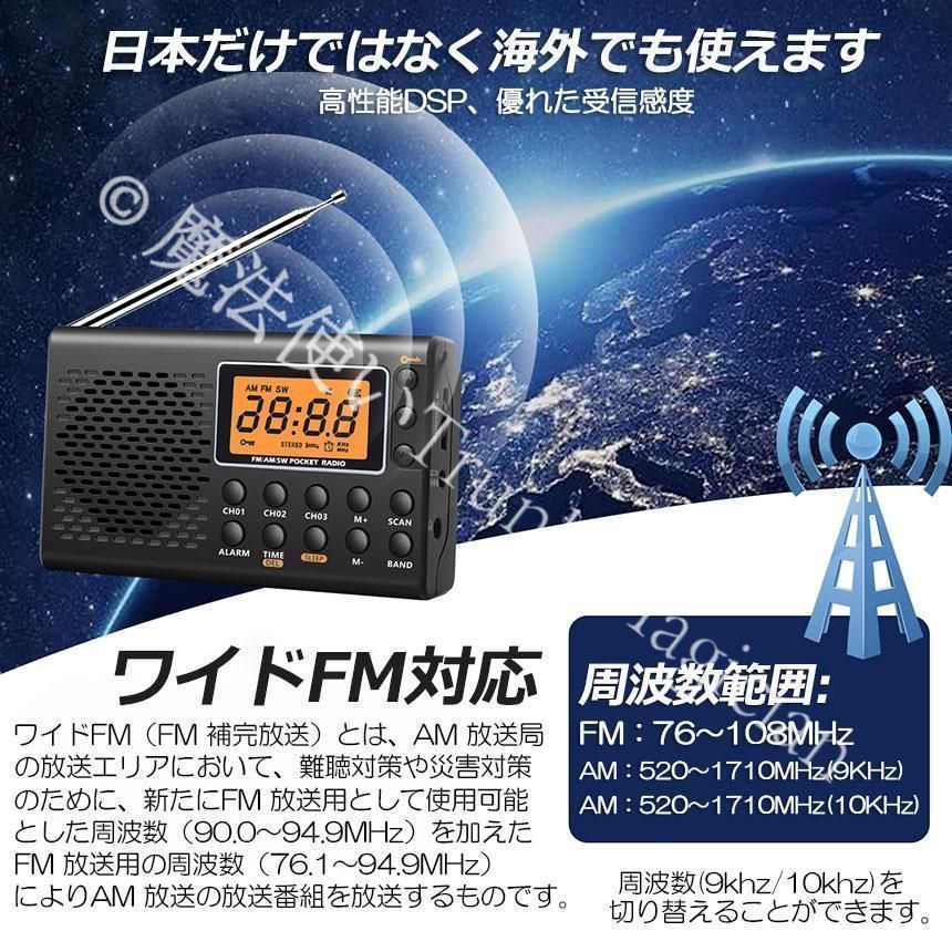 DSP SDRラジオ　新品未使用 Amazon.co.jp: DSP SDRラジオレシーバー アルミニウム合金ステレオ