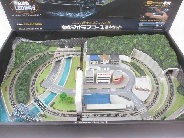 ジオラマコースセット 東京マルイ ジオラマコース 基本セット