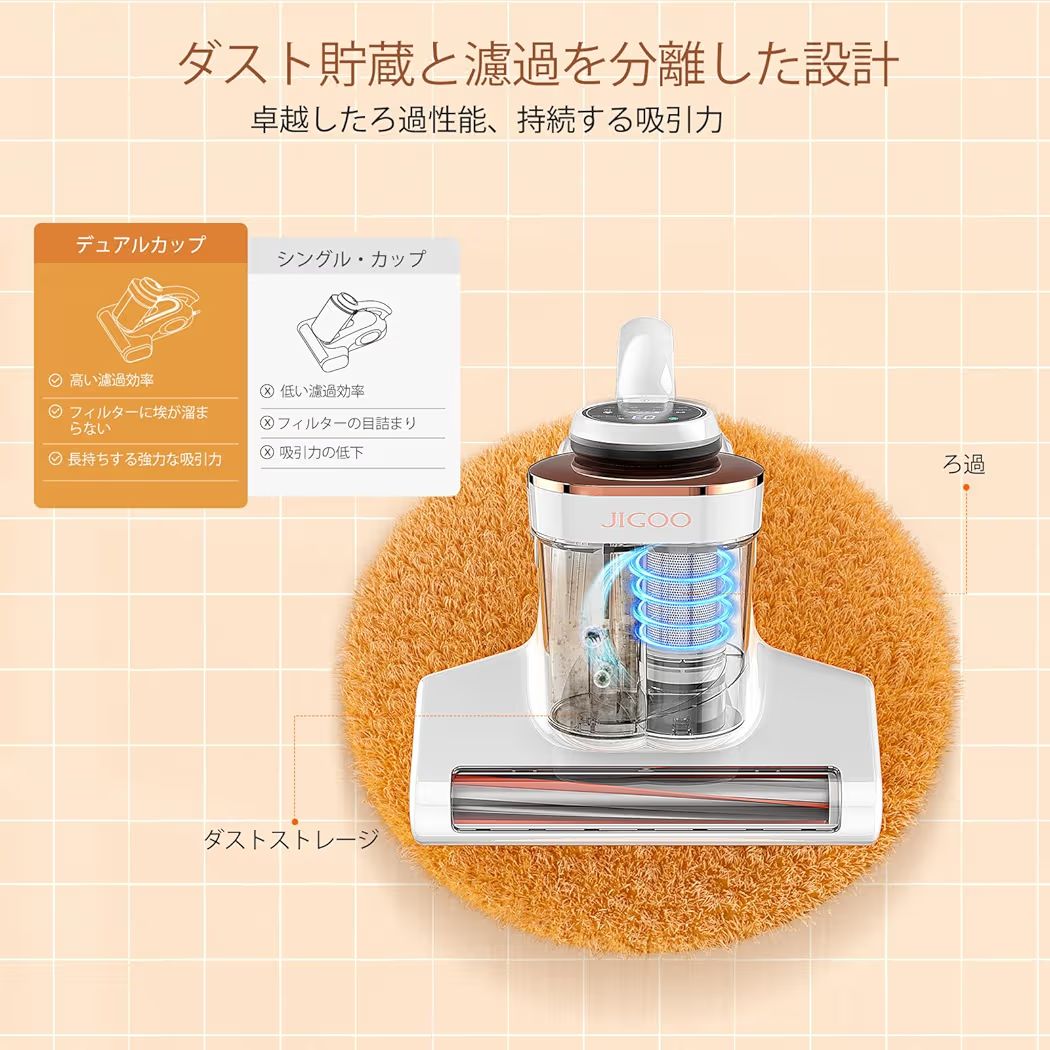 【新品】 布団クリーナー JIGOO J200 スマートダニ除去機 WJ173 JIGOO J300 布団クリーナー ダニフィルター分離設計 500W 布団用
