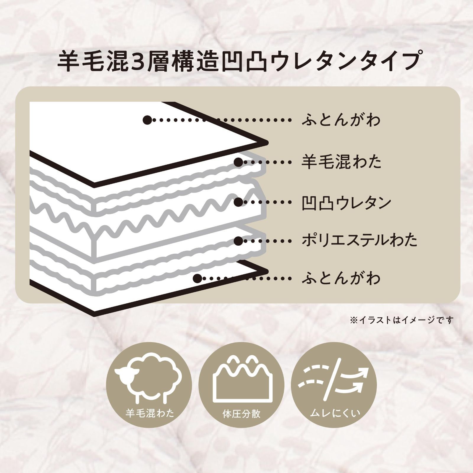 敷布団 3層 布団 綿 羊毛」の人気商品一覧 | 安い商品を通販サイトから