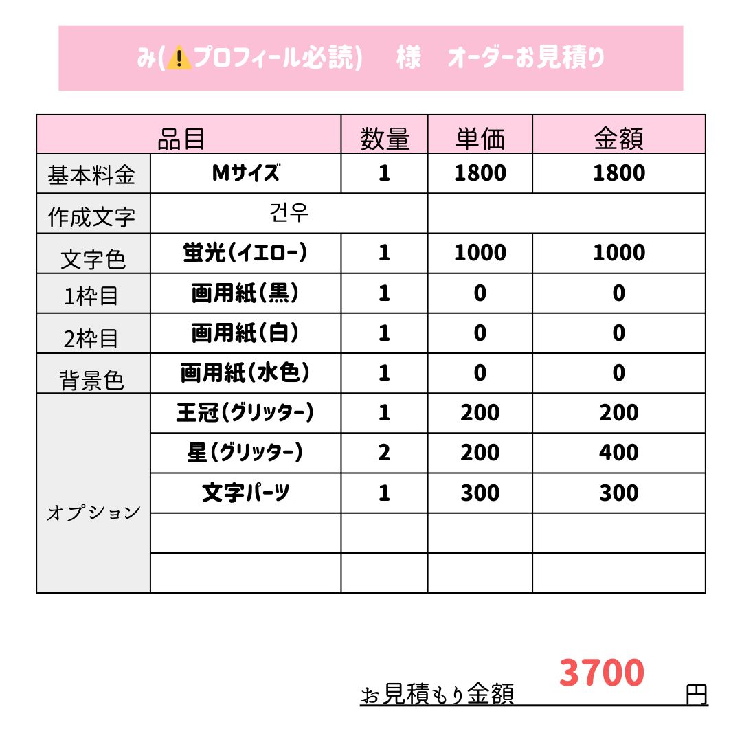 ⭐️プロフ必読様⭐️専用ページ み(⚠️プロフィール必読) 様 専用ページ - メルカリ