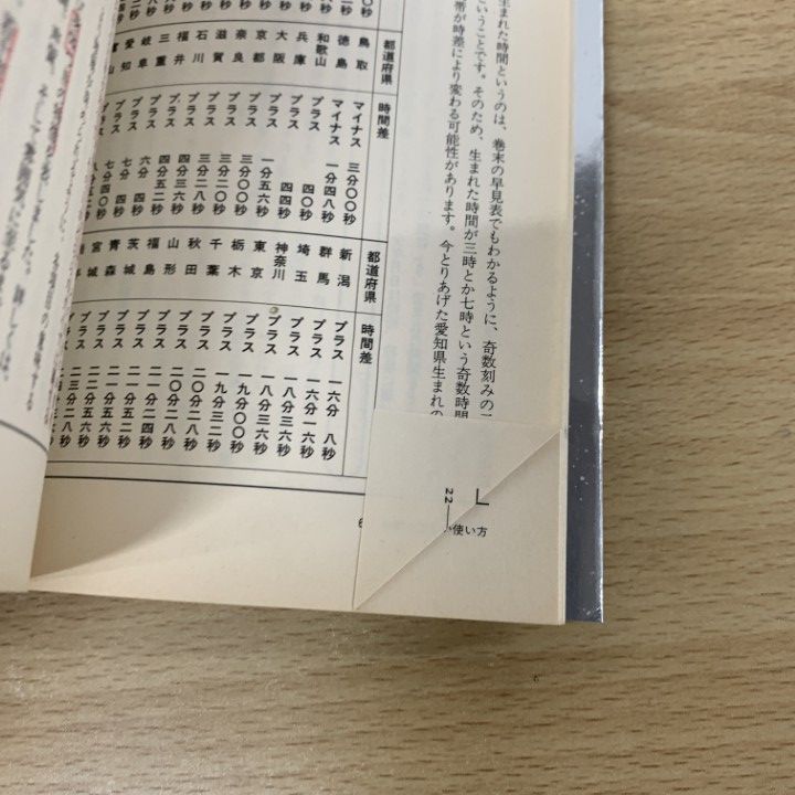 △01)【1点限り!】紫微斗数 相性・結婚運大事典/石井個性學研究所/JICC