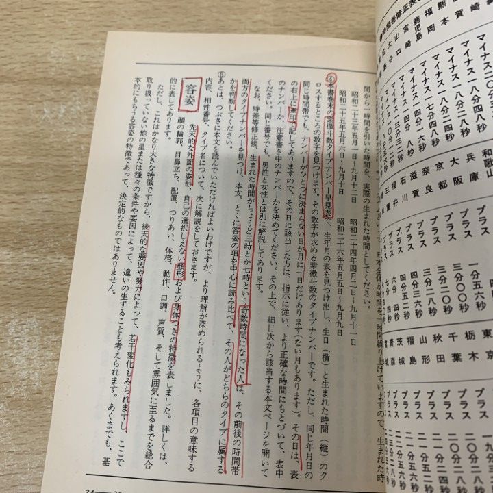 △01)【1点限り!】紫微斗数 相性・結婚運大事典/石井個性學研究所/JICC
