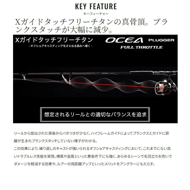 シマノ キャスティングロッド オシアプラッガー フルスロットル S83M