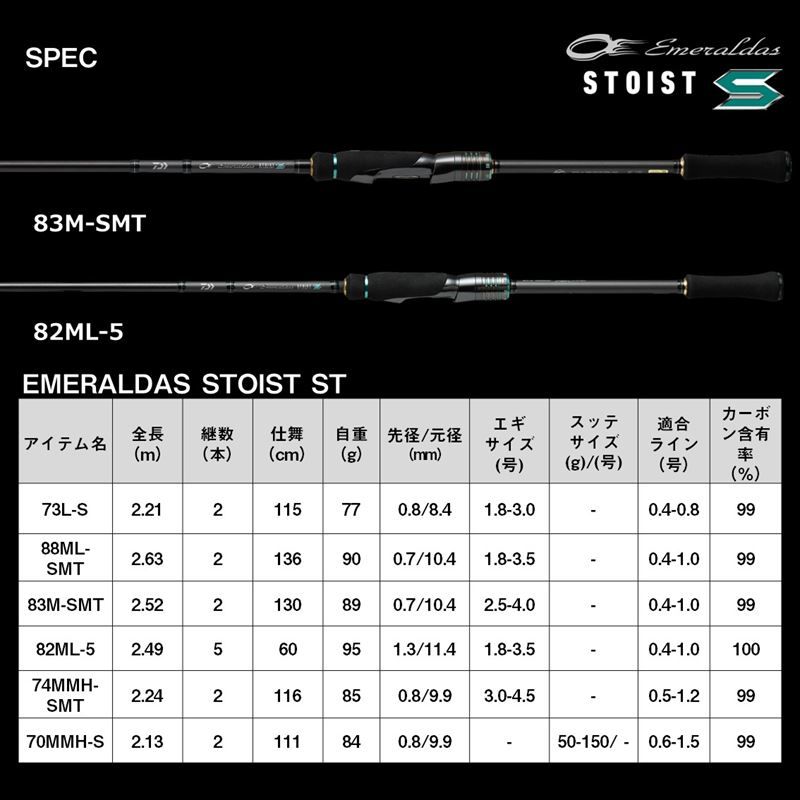 ダイワ エギングロッド 23 エメラルダス ストイスト ST(アウトガイドモデル) 70MMH-S (2025年追加モデル) ダイワ エギングロッド 23 エメラルダス ストイスト ST(アウトガイド