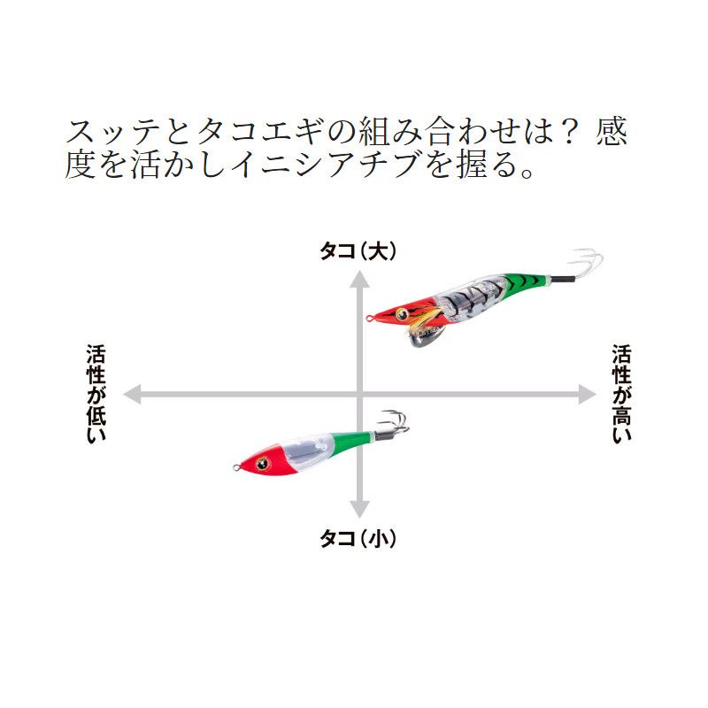 シマノ タコマスター スッテ M フラッシュブースト 004 チャート