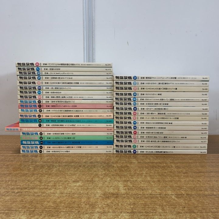 □01)【1点限り!】建築知識 1995年～1997年 まとめ売り36冊セット/No
