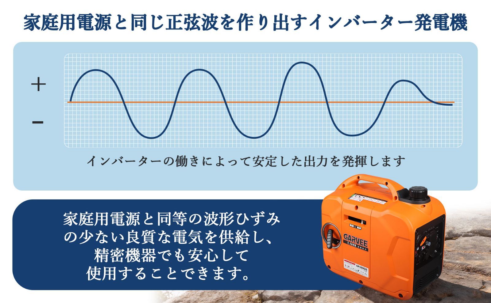 ガービー) インバーター発電機 定格出力1.1kVA 最大出力1200W 静音 