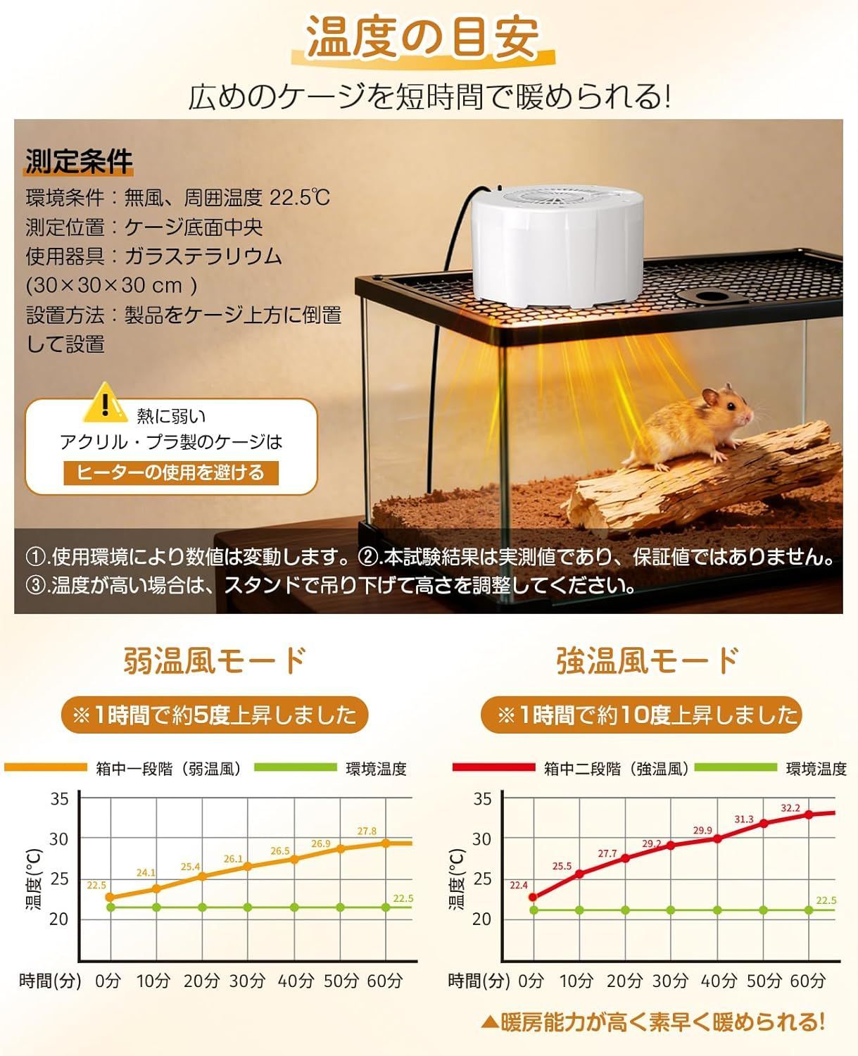 みどり商会　暖突　二枚セット 爬虫類・両生類用品 みどり商会 暖突 二枚セット みどり商会 暖トツ